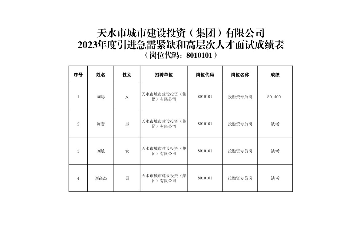 2025澳门免费资料大全100%